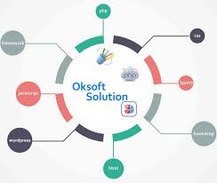 Oksoft Solution